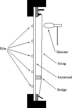 figure14