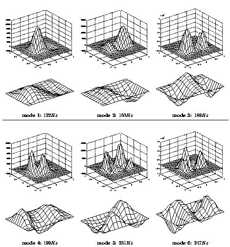 figure215