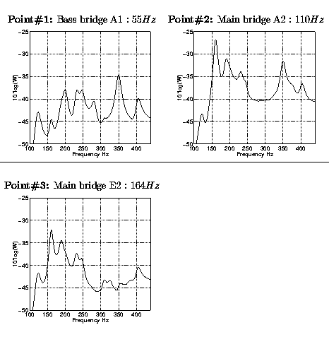 figure266