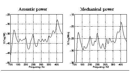 figure283