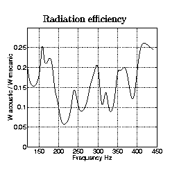 figure293